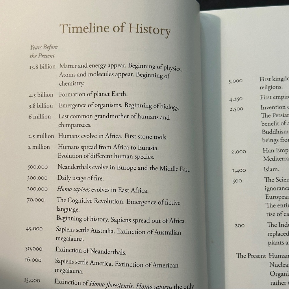 Sapiens: A Brief History of Humankind by Yuval Noah Harari | Social Science | PB - Picture 9 of 11